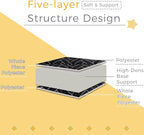 MAXYOYO Black Geometric Pattern Futon Mattress, Japanese Floor Mattress Quilted Bed Mattress Topper, Extra Thick Folding Sleeping Pad Breathable Floor Lounger Guest Bed for Camping Couch, Twin