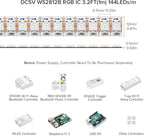 BTF-LIGHTING WS2812B RGB ECO LED Strip, Chasing Effects 5050SMD Individually Addressable 3.3FT 144(2X72) Pixels/m Flexible Dream Color IP65 for Bedroom DIY Projects DC5V(No Adapter or Controller)