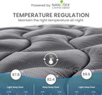 SLEEP ZONE Cooling RV Mattress Topper, Premium Zoned Cool Mattress Pad Cover, Padded Mattress Protector Breathable Washable, Deep Pocket 8-21" (Grey, Short Queen)