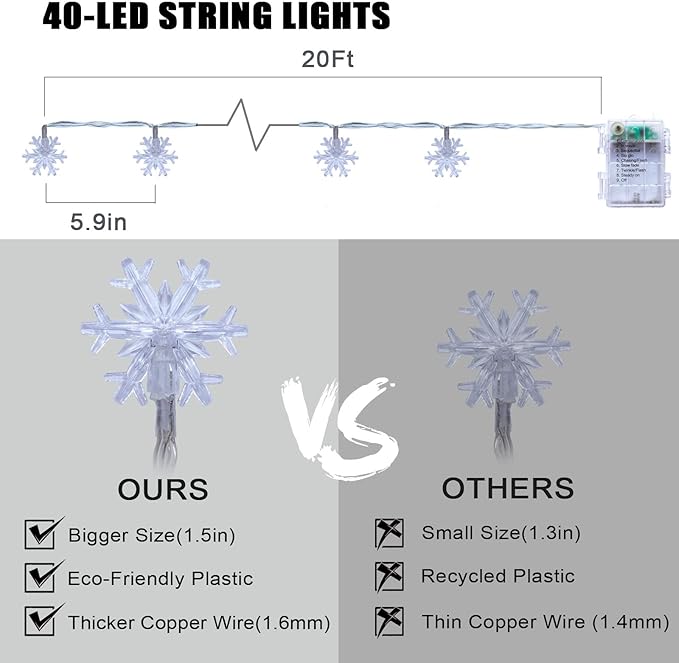 Christmas Lights Multicolor, 20 FT 40 LED Multi Colored Snowflake String Lights, Battery Operated 8 Modes Colorful Holiday Hanging Lights, Bedroom Room Xmas Tree Decor Indoor Outdoor Decorations