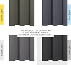 NICETOWN Grey Blackout Curtain Panels for Bedroom, Thermal Insulated Grommet Top Blackout Draperies and Drapes for Basement (2 Panels, W34 x L45-inch, Grey)
