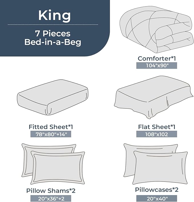 HEVUMYI King Comforter Set - 7-Piece All Season Bed in a Bag King, Ultra Soft Bedding Set with Comforter, Flat Sheet, Fitted Sheet, Pillowcases, Pillow Shams, Green & Light Grey