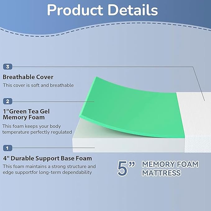 PayLessHere 5 Inch Twin XL Green Tea Memory Foam Mattress Cooling Gel Infused Mattress,Medium Firm Mattresses Fiberglass Free/CertiPUR-US Certified/Bed-in-a-Box/Pressure Relieving Twin XL Size,White