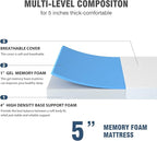 PayLessHere 5 Inch King Gel Memory Foam Mattress Fiberglass Free/CertiPUR-US Certified/Bed-in-a-Box/Cool Sleep & Comfy Support