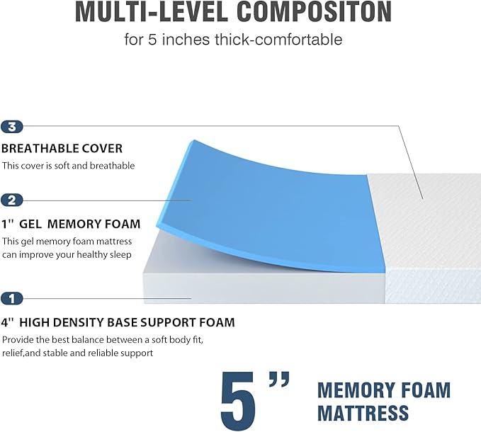 PayLessHere 5 Inch King Gel Memory Foam Mattress Fiberglass Free/CertiPUR-US Certified/Bed-in-a-Box/Cool Sleep & Comfy Support