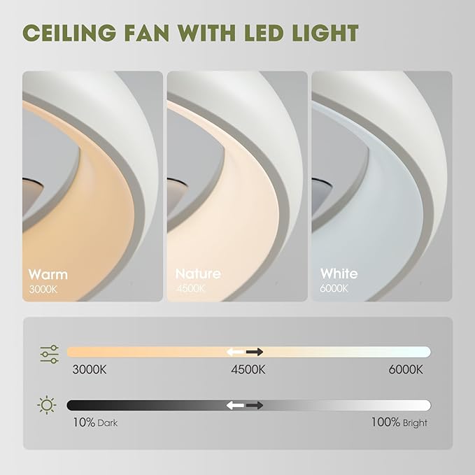 20" Modern White Flush Mount Ceiling Fan with Lights, 6 Wind Speeds, LED, Voice Control, Bedroom, Living Room, Kitchen