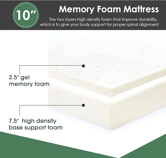 PayLessHere 10 Inch King Gel Memory Foam Mattress Fiberglass Free/CertiPUR-US Certified/Bed-in-a-Box/Cool Sleep & Comfy Support