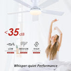Ceiling Fans-46Inch Low Profile Indoor Ceiling Fan with Light and Remote/APP Control, Dimmable tri-Color temperatures LED,Quiet Reversible Motor,5 Blades Modern Ceiling Fans for Indoor