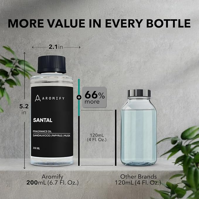 Santal Diffuser Oil, 6.7 FL Oz, 200 mL Diffuser Fragrance Oil for Home, Bathroom & Office, Aromatherapy Blend of Natural Essential Oil, Sandalwood & Musk Scent.