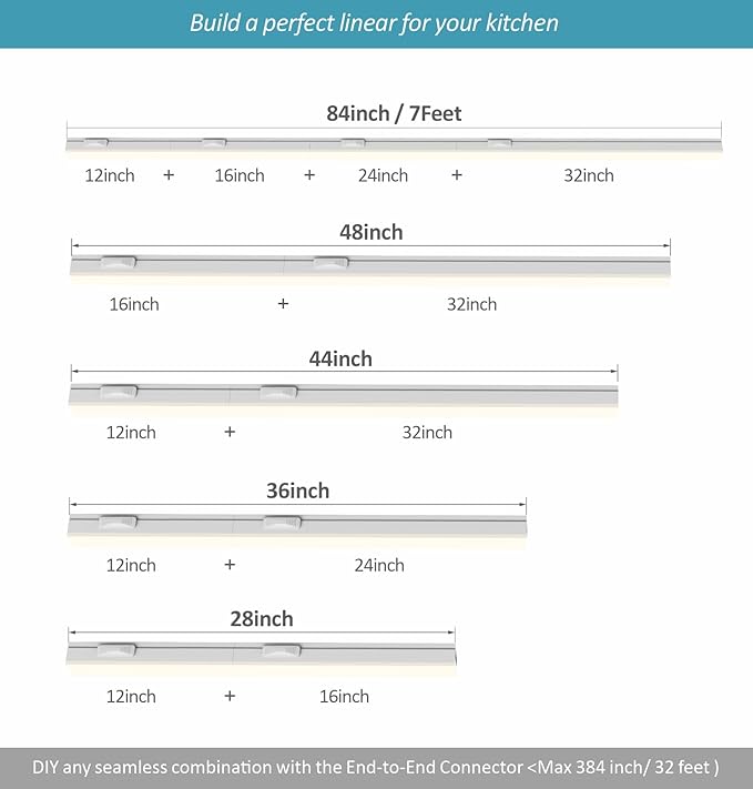 Under Cabinet Lighting Plug in, 32 Inch 1 Pc, Linkable AC120V 3CCT 3000K/4000K/5000K Ultra Slim, LED Under Cabinet Lights for Counter Light, Kitchen, Shelf, Sink, Workshop, Desk, White