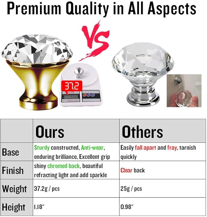 30mm Kitchen Cabinet Knobs Drawer Pull Handle Hardware, Crystal Clear Glass Round Diamond Shape Dresser Closet Bi-fold Door Bathroom Cupboard Desk Nightstand Furniture Decorative Drawer Knobs （12PCS）