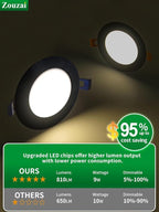zouzai 12 Pack 4 Inch Black 5CCT Reset Ultra-Thin LED Recessed Ceiling Light with Junction Box, 2700K/3000K/3500K/4000K/5000K Selectable, 9W Dimmable, led can Lights - ETL and Energy Star Certified