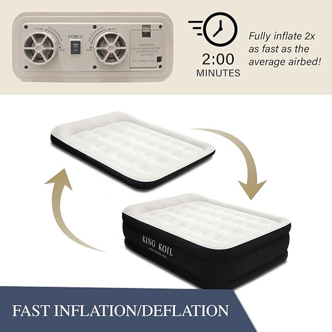 King Koil Luxury Full Size Plush Pillow Top Air Mattress with Built-in High-Speed Pump for Home, Camping & Guests 20" Inflatable Double High Blow Up Airbed, Durable, Waterproof