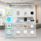 Kasa Matter Smart Outdoor Plug, Dual Outlet, IP64 Weather Resistance, Works with Apple HomeKit, Amazon Alexa, Google Home, SmartThings, 15A/1800W Max, ETL Certified, 2.4G Wi-Fi Only, EP40M