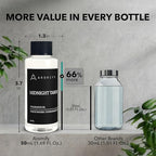 Midnight Taboo Diffuser Oil, Inspired by Luxury Hotels, 1.6 Fl Oz, 50 mL Hotel Scent for Home, Office, Bathroom, Aromatherapy Blend of Essential Oil, Lemon & Pomegranate Scents