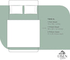 Linen Home 100% Cotton Percale Sheets Twin XL Size, Frosty Green, Deep Pocket, 3 Pieces Set - 1 Flat, 1 Deep Pocket Fitted Sheet and 1 Pillowcase, Crisp Cool and Strong Bed Linen