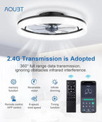 Ceiling Fans with Lights and Remote, 20" Modern Low Profile Ceiling Fan with Light, Stepless Color Temperature Change and 6 Speeds for Bedroom, Kids Room and Living Room (Black)