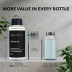 Dream On Diffuser Oil, 6.7 FL Oz, 200 mL, Luxury Hotel Scent Diffuser Oil for Home, Office & Spa, Fragrance Essential Oils for Aromatherapy, Aloe Vera & Cedarwood.