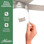 Hunter 46 inch Indoor Ceiling Fan with LED Light - Ceiling Fan with Pull Chain, For Bedroom, Living Room, or Kitchen, Low Profile Mount, No Remote, 5 Blades - Anslee 50278, Brushed Nickel