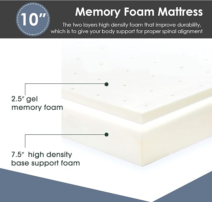 PayLessHere 10 Inch Queen Gel Memory Foam Mattress Fiberglass Free/CertiPUR-US Certified/Bed-in-a-Box/Cool Sleep & Comfy