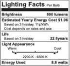 WiZ Connected Smart Light Bulbs, Sunset to Sunrise Automation + Motion Detection + Control with Voice or App, Full Color A19 60W 800LM Indoor, Matter Compatible -3 Pack