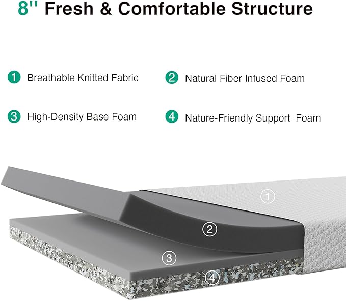 Novilla Queen Size Mattress, 8 Inch Memory Foam Mattress Queen for Pressure Relief & Comfort Sleep, Removable Washable Cover,CertiPUR-US Certified Mattresses in a Box, Medium Firm