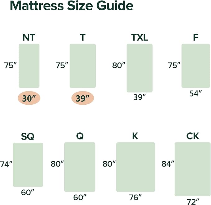 ZINUS 12 Inch Twin XL Green Tea Memory Foam Mattress [New Version], Fiberglass Free, Medium Firm Feel, Zoned Pressure Relief, Certified Safe Foams & Fabric, Mattress-in-a-Box