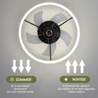 Smart Ceiling Fan with Lights and Alexa/Google Assistant/APP Control, 20" Low Profile Fan with 6 Speeds, for Bedroom, Living Room, Patio