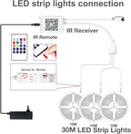 DAYBETTER Waterproof Led Lights for Bedroom, 100ft (3 Rolls of 32.8ft) Led Strip Lights, 900 LEDs Color Changing RGB 44 Keys Remote Controller, 12v for Outdoor Room Home Party Christmas Decoration