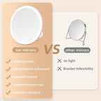 10x Magnifying Mirror with Light Large 6'' Lighted 10x Magnified Mirror with Suction Cups & Table Stand, 3 Color Modes Dimming High Magnification Travel Makeup Mirror with Tweezers & Scissors