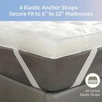 RV Short Queen Mattress Topper - Soft & Extra Thick Pillow Top for Camper Mattress Pad & Protector | Bed Topper for RV Camper Bed, Pop Up and Trailer