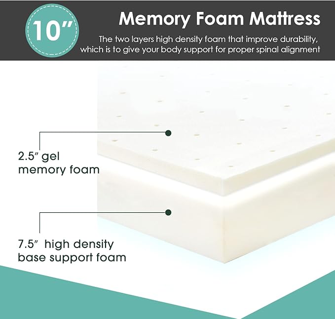 PayLessHere 10 Inch Full Gel Memory Foam Mattress Fiberglass Free/CertiPUR-US Certified/Bed-in-a-Box/Cool Sleep & Comfy Support