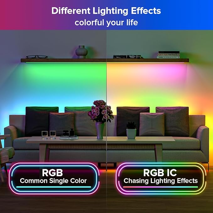 SEZO WS2812B LED Strip Light 3.3FT 60Pixel/M 60LEDs DC5V Individual Addressable LED Strip SMD5050 RGB Dream Color Programmable LED Light Strip Flexible IP30 Non-Waterproof White PCB