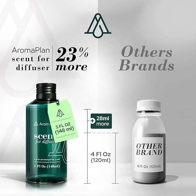 AromaPlan Hotel Scents Lifestyle Air 5 Fl Oz (2 Pack), Luxury Aroma & Hotel Fragrance Diffuser Oil- Hotel Diffuser Oil for Aromatherapy- USA Made, Bigger Bottle, Bolder Aroma & Longer Lasting