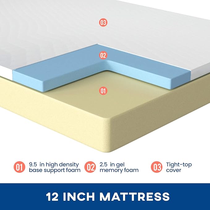 FDW | 12 Inch Queen Mattress | Medium Firm | Gel Memory Foam Mattress | White | Bed in a Box, CertiPUR-US Certified | Pressure Relief, Cooling Ventilated Foam | Washable Removable Cover