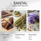 Santal Diffuser Oil, 3.3 Fl Oz, 100 mL, Diffuser Fragrance Oil for Home, Bathroom & Office, Aromatherapy Blend of Natural Essential Oil, Sandalwood & Musk Scent.