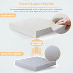 MAXYOYO Navy Star Futon Mattress Japanese Floor Mattress Tatami Floor Mat Foldable Bed Portable Camping Mattress Kids Sleeping Pad Floor Lounger Couch Bed Queen Size