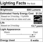 Vinaco E12 LED Bulb, 2 Pack E12 Candelabra Bulb 60 Watt Daylight White 5000K, High Brightness 600LM & 25000+ Long Lifespan E12 Bulb, E12 Candelabra Base, Light Bulb for Ceiling Fan Light Bulb