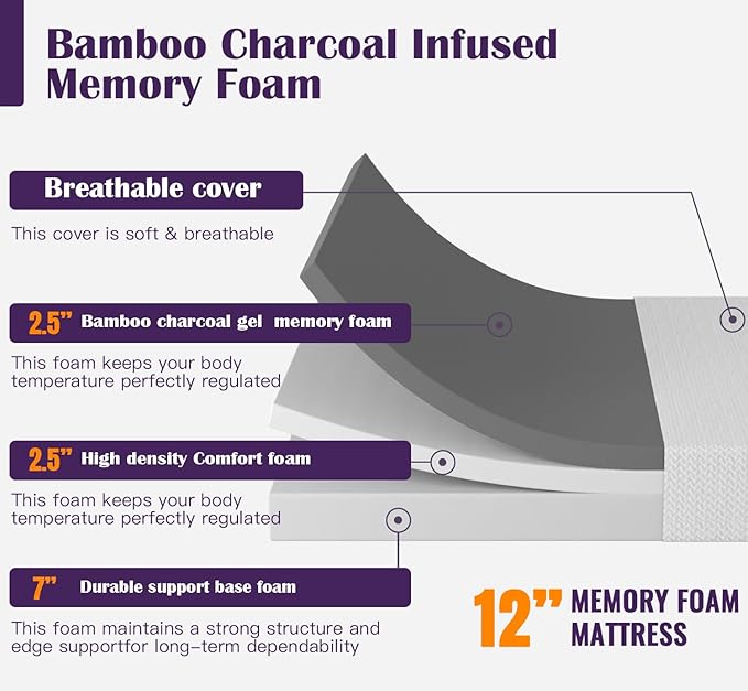 PayLessHere 12 Inch Bamboo Charcoal Cooling Gel Memory Foam Mattress in a Box/Medium-Firm Mattress/Fiberglass Free/Pressure Relief & Temperature Regulation/CertiPUR-US Certified,White Queen