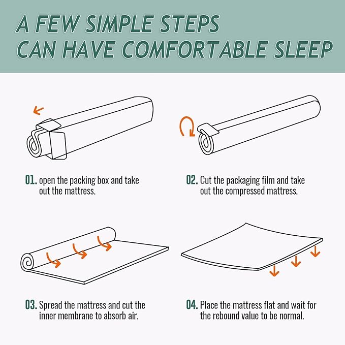 PayLessHere 10 Inch Twin XL Green Tea Memory Foam Mattress Cooling Gel Infused Mattress,Medium Firm Mattresses Fiberglass Free/CertiPUR-US Certified/Bed-in-a-Box/Pressure Relieving Twin XL Size,White