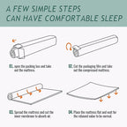 PayLessHere 10 Inch Twin XL Green Tea Memory Foam Mattress Cooling Gel Infused Mattress,Medium Firm Mattresses Fiberglass Free/CertiPUR-US Certified/Bed-in-a-Box/Pressure Relieving Twin XL Size,White