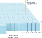 Best Price Mattress 2 Inch Ventilated Memory Foam Mattress Topper, Cooling Gel Infusion, Dorm Essentials, Short Queen Blue