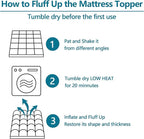 CHOKIT Full Mattress Topper, Extra Thick Pillow Top Mattress Pad for Back Pain Relief, Cooling Bed Topper Mattress Cover with 8-21 Inch Deep Pocket