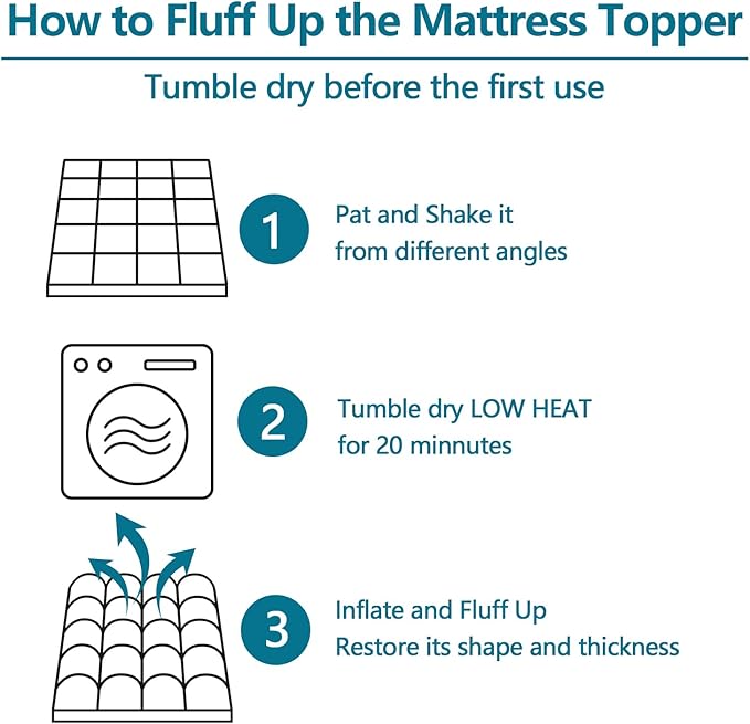 CHOKIT Twin Mattress Topper, Extra Thick Pillow Top Mattress Pad for Back Pain Relief, Cooling Bed Topper Mattress Cover with 8-21 Inch Deep Pocket