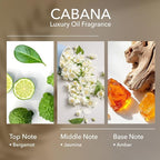 Cabana Diffuser Oil, 6.7 FL Oz, 200 mL Diffuser Fragrance Oil for Home, Spa & Office, Luxury Hotel Blend of Natural Essential Oil, Bergamot & Amber Scent.