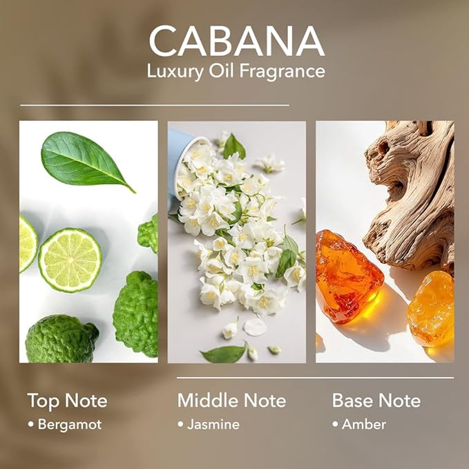 Cabana Diffuser Oil,16.9 FL Oz, 500 mL Diffuser Fragrance Oil for Home, Spa & Office, Luxury Hotel Blend of Natural Essential Oil, Bergamot & Amber Scent.