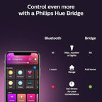 Philips Hue BR30 LED Smart Light Bulbs - Flicker-Free 85w Light Bulbs - Bluetooth Compatible, Compatible with Alexa, Google Assistant, and Apple HomeKit - E26 Base - 2 Pack