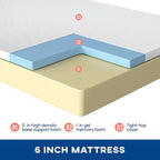 FDW | 6 Inch Queen Mattress | Medium Firm | Gel Memory Foam Mattress | White | Bed in a Box, CertiPUR-US Certified | Pressure Relief, Cooling Ventilated Foam | Washable Removable Cover