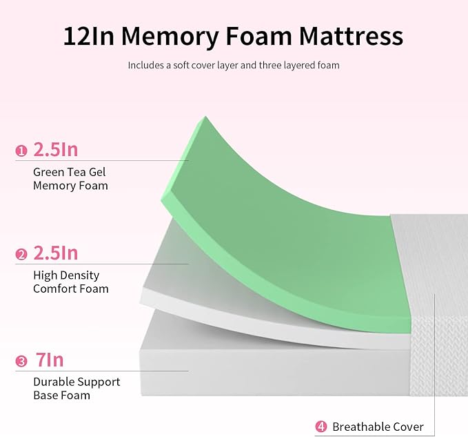PayLessHere 12 Inch Green Tea Memory Foam Mattress,Bed-in-a-Box Medium Firm Mattress CertiPUR-US Certified Breathable Bed Mattress for Cooler Sleep Supportive & Pressure Relief,Twin