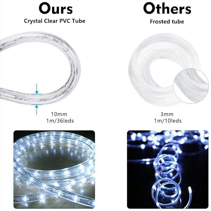 SURNIE LED Rope Lights Outdoor Waterproof: 150FT LED Rope Lighting Dimmable - 110V 6500K Daylight White String Light Tube Cuttable Connectable for Garden Patio Party Indoor Decoration, Not Flat Strip
